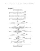 OPENING AND CLOSING BODY CONTROL DEVICE FOR VEHICLE diagram and image