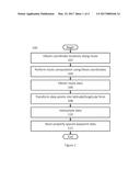 SYNTHETIC DATA COLLECTION FOR VEHICLE CONTROLLER diagram and image