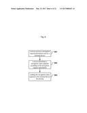 METHOD AND DEVICE FOR NAVIGATION AND GENERATING A NAVIGATION VIDEO diagram and image