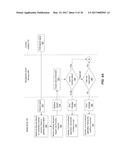 System for Commercial Laundry Services and Facilities diagram and image