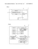 DATA PROCESSING DEVICE AND DATA PROCESSING SYSTEM diagram and image