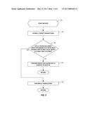 METHOD AND APPARATUS FOR PREVENTING UNAUTHORIZED ACCESS TO CONTENTS OF A     REGISTER UNDER CERTAIN CONDITIONS WHEN PERFORMING A HARDWARE TABLE WALK     (HWTW) diagram and image