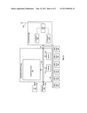 METHOD AND APPARATUS FOR PREVENTING UNAUTHORIZED ACCESS TO CONTENTS OF A     REGISTER UNDER CERTAIN CONDITIONS WHEN PERFORMING A HARDWARE TABLE WALK     (HWTW) diagram and image