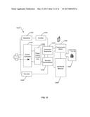 SYSTEM AND METHOD FOR PROVIDING SECURE IDENTIFICATION SOLUTIONS diagram and image