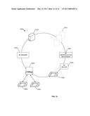 SYSTEM AND METHOD FOR PROVIDING SECURE IDENTIFICATION SOLUTIONS diagram and image