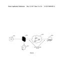 SYSTEM AND METHOD FOR PROVIDING SECURE IDENTIFICATION SOLUTIONS diagram and image