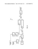 INTEGRATED CIRCUIT, METHOD FOR PROTECTING AN INTEGRATED CIRCUIT AND     COMPUTER PROGRAM PRODUCT diagram and image