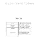 METHOD AND SYSTEM FOR SHARING CONTENT, DEVICE AND COMPUTER-READABLE     RECORDING MEDIUM FOR PERFORMING THE METHOD diagram and image