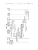 METHOD AND SYSTEM FOR SHARING CONTENT, DEVICE AND COMPUTER-READABLE     RECORDING MEDIUM FOR PERFORMING THE METHOD diagram and image