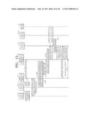 METHOD AND SYSTEM FOR SHARING CONTENT, DEVICE AND COMPUTER-READABLE     RECORDING MEDIUM FOR PERFORMING THE METHOD diagram and image