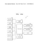 METHOD AND SYSTEM FOR SHARING CONTENT, DEVICE AND COMPUTER-READABLE     RECORDING MEDIUM FOR PERFORMING THE METHOD diagram and image