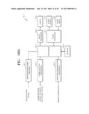 METHOD AND SYSTEM FOR SHARING CONTENT, DEVICE AND COMPUTER-READABLE     RECORDING MEDIUM FOR PERFORMING THE METHOD diagram and image