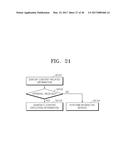 METHOD AND SYSTEM FOR SHARING CONTENT, DEVICE AND COMPUTER-READABLE     RECORDING MEDIUM FOR PERFORMING THE METHOD diagram and image