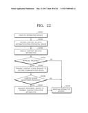 METHOD AND SYSTEM FOR SHARING CONTENT, DEVICE AND COMPUTER-READABLE     RECORDING MEDIUM FOR PERFORMING THE METHOD diagram and image