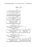 METHOD AND SYSTEM FOR SHARING CONTENT, DEVICE AND COMPUTER-READABLE     RECORDING MEDIUM FOR PERFORMING THE METHOD diagram and image