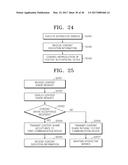 METHOD AND SYSTEM FOR SHARING CONTENT, DEVICE AND COMPUTER-READABLE     RECORDING MEDIUM FOR PERFORMING THE METHOD diagram and image