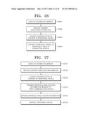 METHOD AND SYSTEM FOR SHARING CONTENT, DEVICE AND COMPUTER-READABLE     RECORDING MEDIUM FOR PERFORMING THE METHOD diagram and image