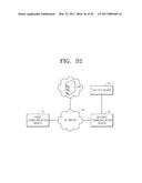 METHOD AND SYSTEM FOR SHARING CONTENT, DEVICE AND COMPUTER-READABLE     RECORDING MEDIUM FOR PERFORMING THE METHOD diagram and image