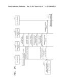 METHOD AND SYSTEM FOR SHARING CONTENT, DEVICE AND COMPUTER-READABLE     RECORDING MEDIUM FOR PERFORMING THE METHOD diagram and image