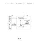 SEGMENTING FORMS FOR MULTIPLE USER COMPLETION diagram and image