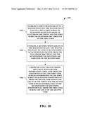 SEGMENTING FORMS FOR MULTIPLE USER COMPLETION diagram and image