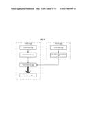 DOMAIN-SPECIFIC LANGUAGE FOR DATASET TRANSFORMATIONS diagram and image