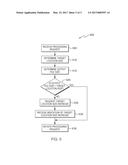 INCREASING STORAGE SPACE FOR PROCESSES IMPACTING DATA STORAGE SYSTEMS diagram and image