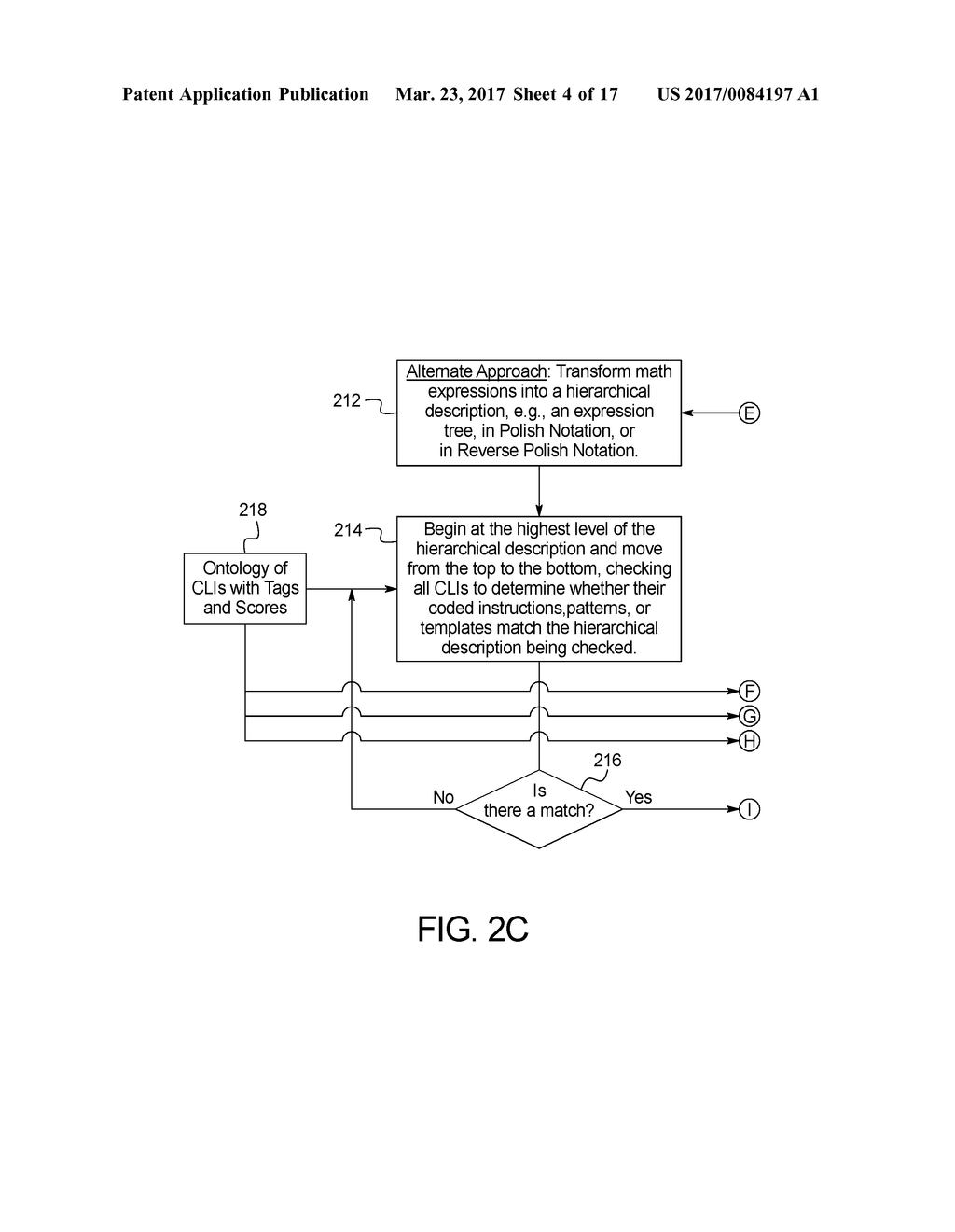 SYSTEMS AND METHODS FOR AUTOMATIC DISTILLATION OF CONCEPTS FROM MATH     PROBLEMS AND DYNAMIC CONSTRUCTION AND TESTING OF MATH PROBLEMS FROM A     COLLECTION OF MATH CONCEPTS - diagram, schematic, and image 05