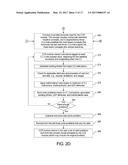 SYSTEMS AND METHODS FOR AUTOMATIC DISTILLATION OF CONCEPTS FROM MATH     PROBLEMS AND DYNAMIC CONSTRUCTION AND TESTING OF MATH PROBLEMS FROM A     COLLECTION OF MATH CONCEPTS diagram and image