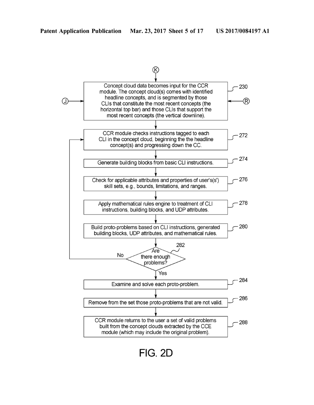 SYSTEMS AND METHODS FOR AUTOMATIC DISTILLATION OF CONCEPTS FROM MATH     PROBLEMS AND DYNAMIC CONSTRUCTION AND TESTING OF MATH PROBLEMS FROM A     COLLECTION OF MATH CONCEPTS - diagram, schematic, and image 06