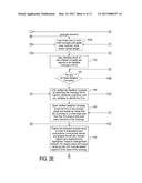 SYSTEMS AND METHODS FOR AUTOMATIC DISTILLATION OF CONCEPTS FROM MATH     PROBLEMS AND DYNAMIC CONSTRUCTION AND TESTING OF MATH PROBLEMS FROM A     COLLECTION OF MATH CONCEPTS diagram and image