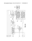 SYSTEMS AND METHODS FOR AUTOMATIC DISTILLATION OF CONCEPTS FROM MATH     PROBLEMS AND DYNAMIC CONSTRUCTION AND TESTING OF MATH PROBLEMS FROM A     COLLECTION OF MATH CONCEPTS diagram and image