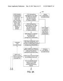 SYSTEMS AND METHODS FOR AUTOMATIC DISTILLATION OF CONCEPTS FROM MATH     PROBLEMS AND DYNAMIC CONSTRUCTION AND TESTING OF MATH PROBLEMS FROM A     COLLECTION OF MATH CONCEPTS diagram and image