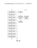 SYSTEMS AND METHODS FOR AUTOMATIC DISTILLATION OF CONCEPTS FROM MATH     PROBLEMS AND DYNAMIC CONSTRUCTION AND TESTING OF MATH PROBLEMS FROM A     COLLECTION OF MATH CONCEPTS diagram and image