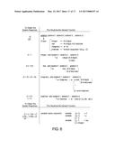 SYSTEMS AND METHODS FOR AUTOMATIC DISTILLATION OF CONCEPTS FROM MATH     PROBLEMS AND DYNAMIC CONSTRUCTION AND TESTING OF MATH PROBLEMS FROM A     COLLECTION OF MATH CONCEPTS diagram and image