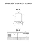 INFORMATION DISPLAY DEVICE AND COMPUTER READABLE MEDIUM diagram and image