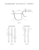 GATE LINE LAYOUT CONFIGURATION diagram and image