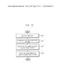 DISPLAY APPARATUS AND METHOD OF DRIVING THE SAME diagram and image