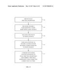 Methods for Color Sensing Ambient Light Sensor Calibration diagram and image