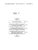 ELECTRONIC DEVICE AND METHOD CAPABLE OF VOICE RECOGNITION diagram and image