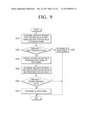 ELECTRONIC DEVICE AND METHOD CAPABLE OF VOICE RECOGNITION diagram and image