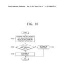 ELECTRONIC DEVICE AND METHOD CAPABLE OF VOICE RECOGNITION diagram and image