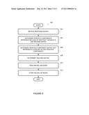 Device Impairment Detection diagram and image