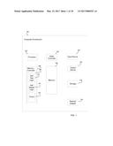 INTEGRATED CIRCUIT DEFECT DETECTION AND REPAIR diagram and image