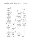 INTEGRATED CIRCUIT DEFECT DETECTION AND REPAIR diagram and image