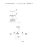 INTEGRATED CIRCUIT DEFECT DETECTION AND REPAIR diagram and image