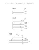 PREFORM STRUCTURE FOR SOLDERING A SEMICONDUCTOR CHIP ARRANGEMENT, A METHOD     FOR FORMING A PREFORM STRUCTURE FOR A SEMICONDUCTOR CHIP ARRANGEMENT, AND     A METHOD FOR SOLDERING A SEMICONDUCTOR CHIP ARRANGEMENT diagram and image