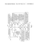 Transpositional Modulation Systems, Methods and Devices diagram and image