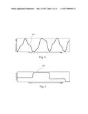 Transpositional Modulation Systems, Methods and Devices diagram and image