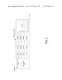 HIGH EFFICIENCY SIGNAL FIELD ENHANCEMENT diagram and image